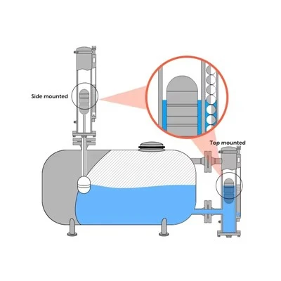Magnetic Propane Tank Gauge